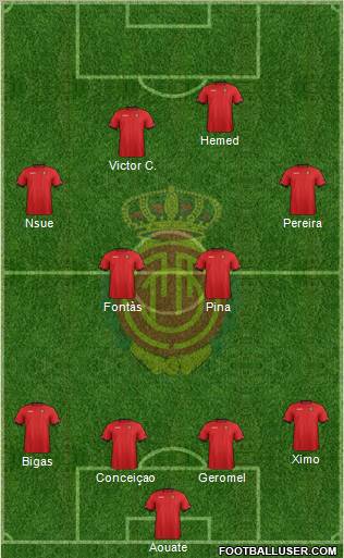 R.C.D. Mallorca S.A.D. Formation 2012