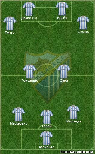 Málaga C.F., S.A.D. Formation 2012