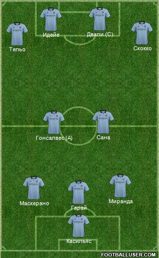 Manchester City Formation 2012