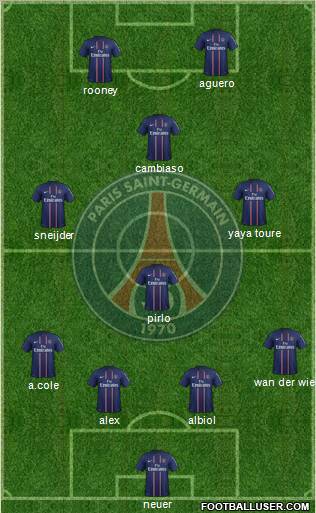 Paris Saint-Germain Formation 2012