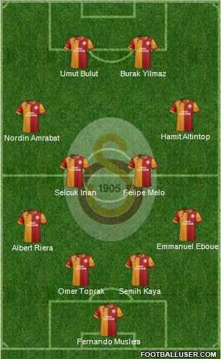 Galatasaray SK Formation 2012