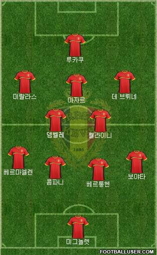 Belgium Formation 2012