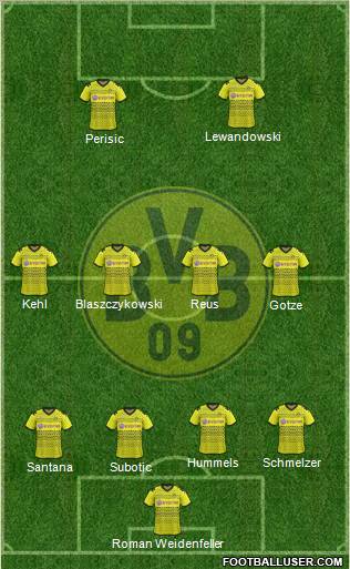 Borussia Dortmund Formation 2012