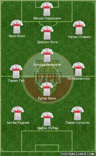 Poland Formation 2012