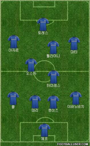 Chelsea Formation 2012