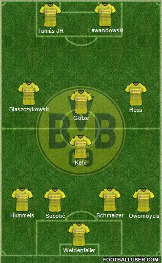 Borussia Dortmund Formation 2012