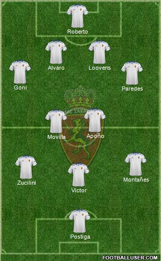 R. Zaragoza S.A.D. Formation 2012
