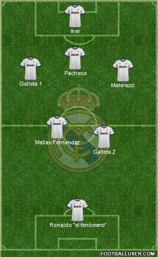 Real Madrid C.F. Formation 2012