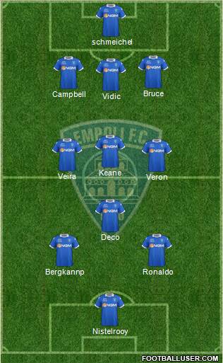 Empoli football formation