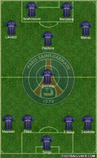 Paris Saint-Germain Formation 2012