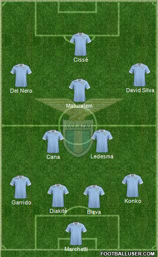 S.S. Lazio Formation 2012