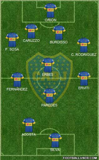Boca Juniors Formation 2012