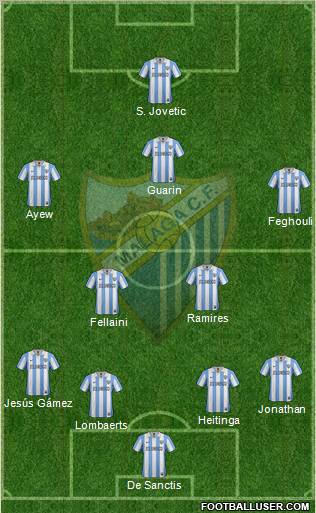 Málaga C.F., S.A.D. Formation 2012