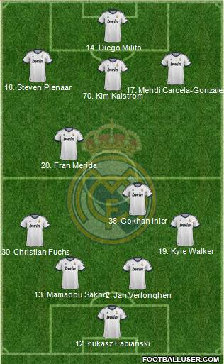 Real Madrid C.F. Formation 2012