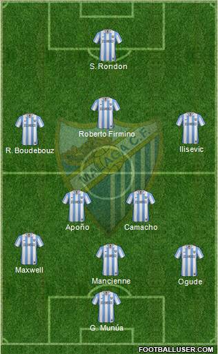 Málaga C.F., S.A.D. Formation 2012