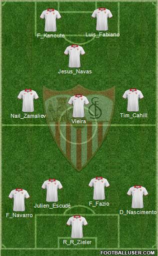 Sevilla F.C., S.A.D. Formation 2012