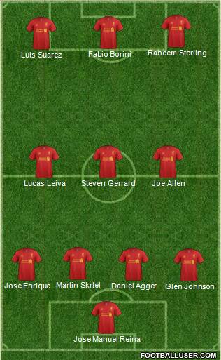 Liverpool Formation 2012