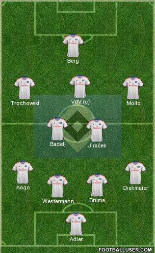 Hamburger SV Formation 2012