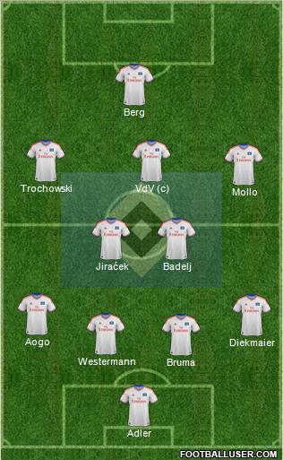 Hamburger SV Formation 2012