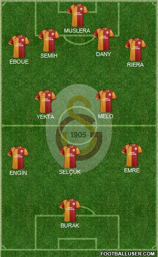 Galatasaray SK Formation 2012