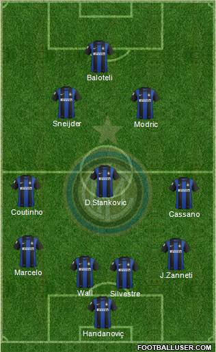 F.C. Internazionale Formation 2012