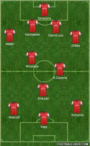 Arsenal Formation 2012