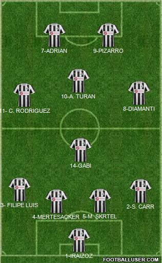 Newcastle United Formation 2012