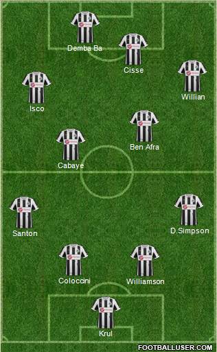 Newcastle United Formation 2012