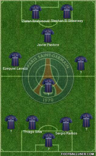 Paris Saint-Germain Formation 2012