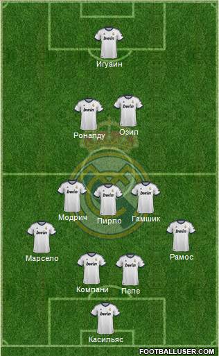 Real Madrid C.F. Formation 2012