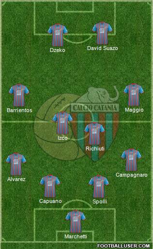 Catania Formation 2012