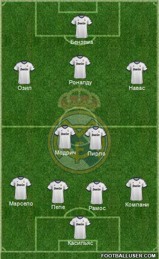 Real Madrid C.F. Formation 2012