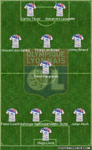 Olympique Lyonnais Formation 2012