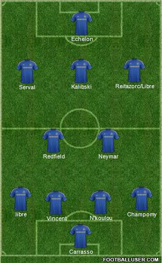 Chelsea Formation 2012