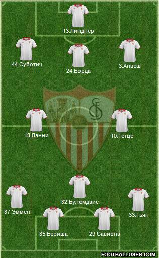 Sevilla F.C., S.A.D. Formation 2012