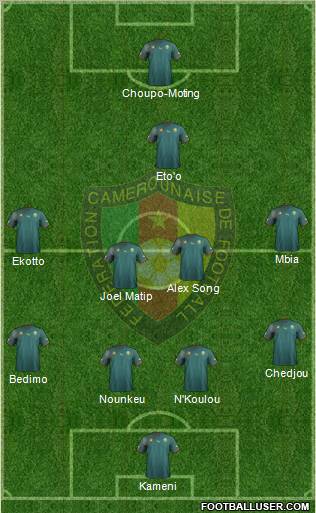 Cameroon Formation 2012