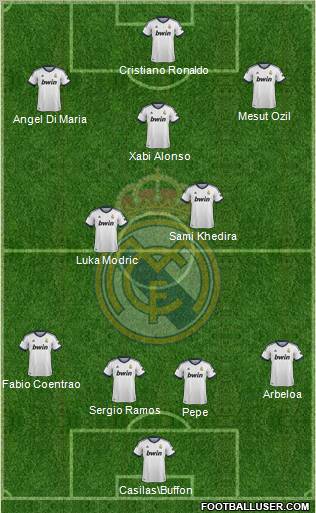 Real Madrid C.F. Formation 2012
