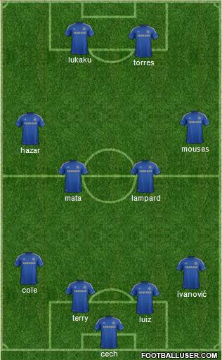Chelsea Formation 2012