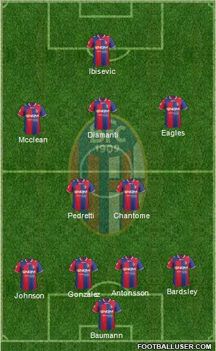 Bologna Formation 2012
