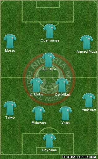 Nigeria Formation 2012