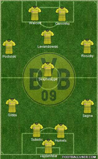 Borussia Dortmund Formation 2012