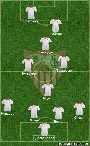 Sevilla F.C., S.A.D. Formation 2012
