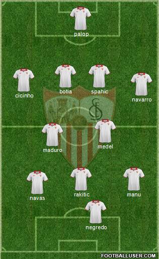 Sevilla F.C., S.A.D. Formation 2012