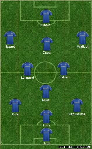 Chelsea Formation 2012