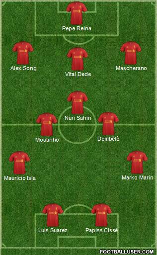 Liverpool Formation 2012