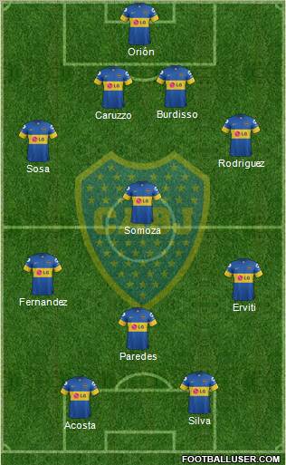 Boca Juniors Formation 2012
