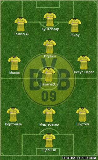 Borussia Dortmund Formation 2012