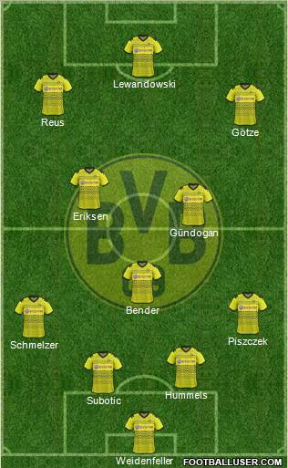 Borussia Dortmund Formation 2012