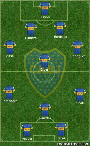 Boca Juniors Formation 2012