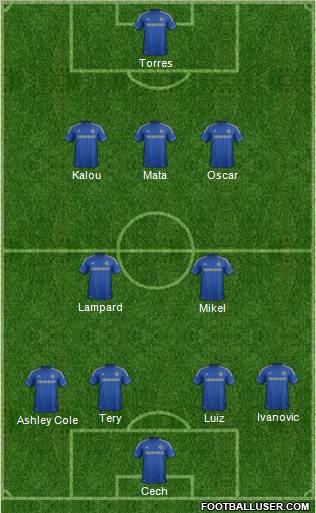 Chelsea Formation 2012